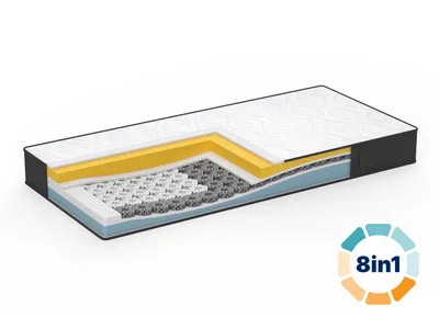 Madrac Dormeo iMemory S Plus 20 cm. 8 kombinacija tvrdoće, nagrađena Octaspring® tehnologija, 3 zone, dvostruka revirzibilna jezgra, memorijska pjena