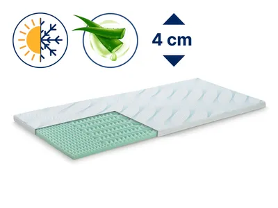 Dormeo Aloe Vera Vitalis 2u1 Nadmadrac 4 cm, obostrana (reverzibilna) navlaka, rashladna strana i strana za sve sezone, potporna Orthocell™ pjena, 5 zona udobnosti, tretman s aloe verom
