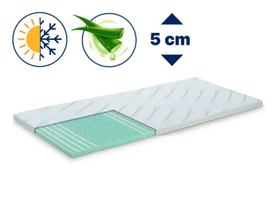 Dormeo Aloe Vera Vitalis 2u1 Nadmadrac 5 cm potpuno obostran (reverzibilan), rashladna strana i strana za sve sezone, 7 zona udobnosti, tretman s aloe verom