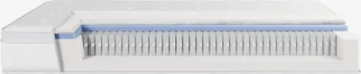 Madrac s oprugama 160x200 SJONA tvrd