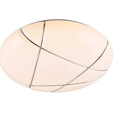 Stropna LED plafonjera ROX
