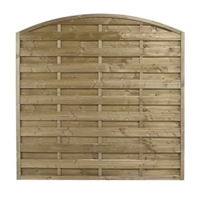 Ograda panel FETICHE 180x160/180 cm