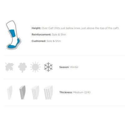 LORPEN Čarape T3 Ski Light Eco, Plave