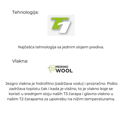 LORPEN Čarape Merino Kids Ski Eco, 2 para, Plave