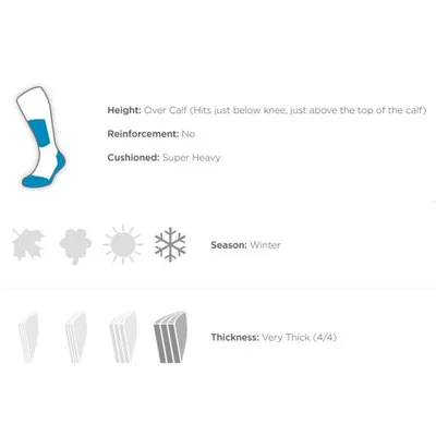 LORPEN Čarape Biowarmer Ski, Plave