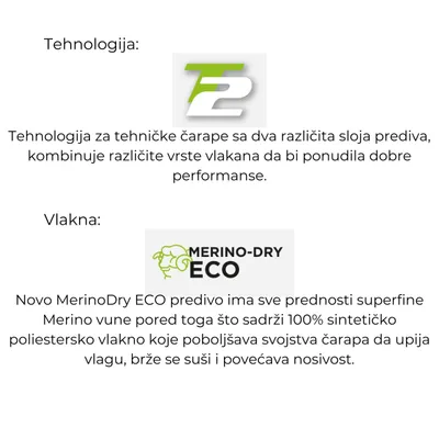 LORPEN Čarape T2 Midweight Hiker Eco, Crne