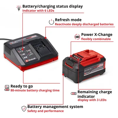 EINHELL Power X-Change Starter KIT 5,2Ah & 4A brzi punjač