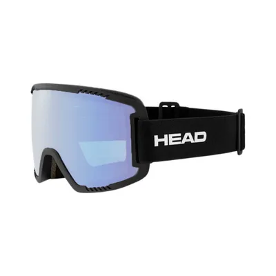 Head Context Lens FMR