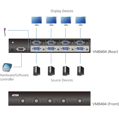 VALUELINE VGA switch, 4 x 4 audio/video + RS232 VM0404-AT-G
