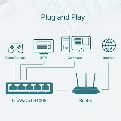 TP-Link Switch LS1005 LiteWave 5-portni 10/100Mbps