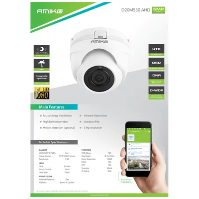 Amiko Home, Kamera analogna, 4in1, 5 MPixel, 1/2.5" CMOS, HD Lens 2,8mm, D20M530-AHD