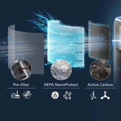 Philips Filteri za prečišćavanje zraka FY3400\\30, Sivi