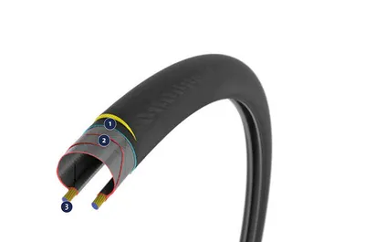 Rubena Spoljašnja guma za bicikl 700x23 (23-622) Syrinx Racing Pro