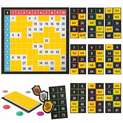 Headu Edukativna igra ''Prva igra množenja"