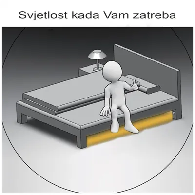 MKC LED Kit traka sa senzorom pokreta, 1.5m, Bijela