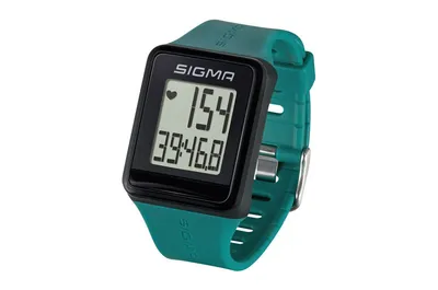 Sigma Pulsmetar iD.GO, Cijan