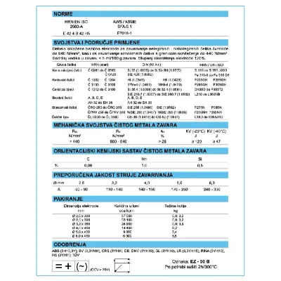 ELEKTRODE ZAGREB ez 50b-2,5mm 0.8 kg, Bakar