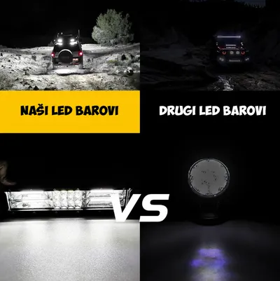Giga Led bar radni far Off Road Maglenka 78W Ip65 4"