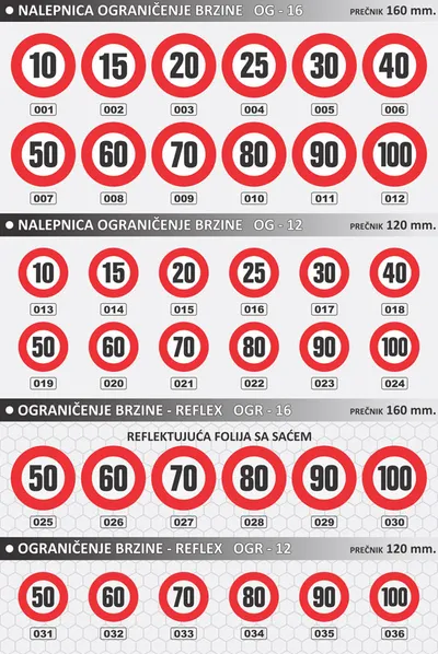 Naljepnica ograničenja brzine 60km/h, Crvena