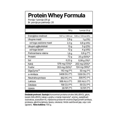 4Endurance Protein Whey Formula, Mliječna čokolada, 700 g