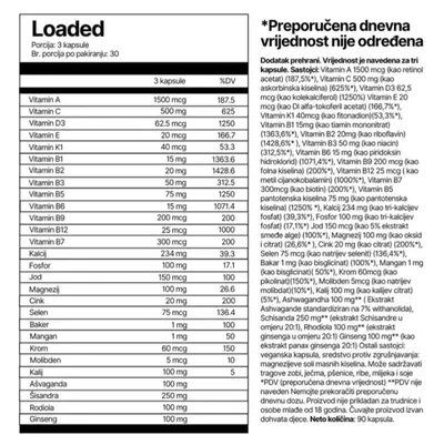 4Endurance Loaded, 90 kapsula