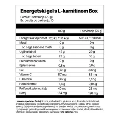 4Energy L-karnitin gel, Zeleni čaj i limun