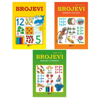 Forum Brojevi