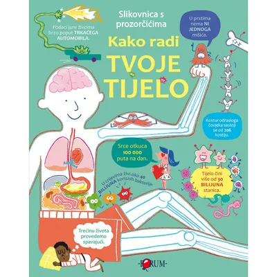 Forum Kako radi tvoje tijelo, Tirkizna