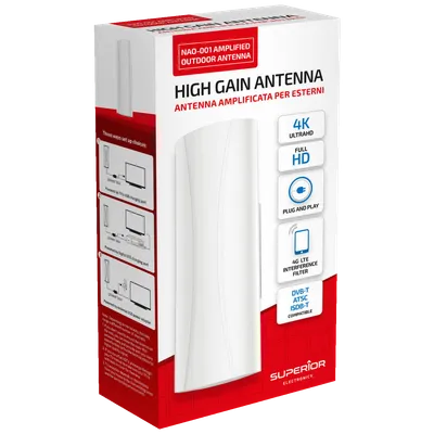 Superior Antena sa pojačalom, HD/Full HD/Ultra HD DVB-T2, outdoor - NAO001, Bijela