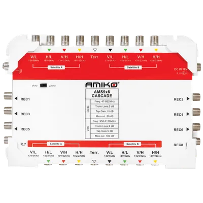 Amiko Multiswitch 9/8 sa dodatnim napajanjem, kaskadni - AMS9X8