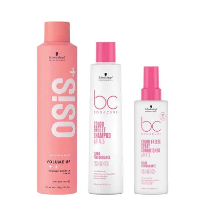 Schwarzkopf Professional set za njegu obojene kose