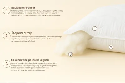 Odiseja Jastuk Exclusive 50×70 cm - mikrofibra