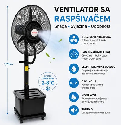 FUJIAIR CAFFE TAKAYAMA VENTILATOR SA RASPRŠIVAČEM