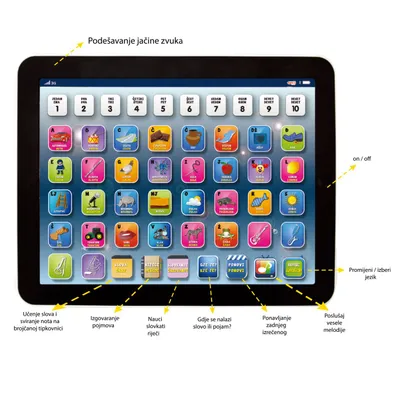 DENIS Mini Smart Pad