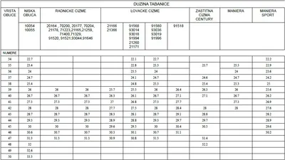 TIGAR Ribarska čizma 91521