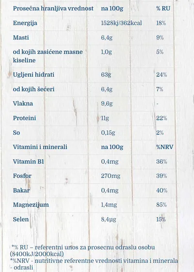 FUN&FIT Klasični musli 1kg