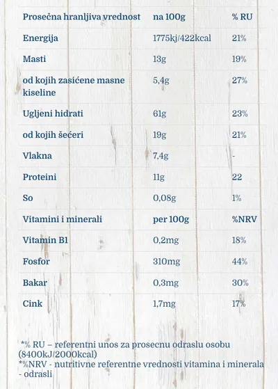 FUN&FIT Musli čokolada kakao 1kg