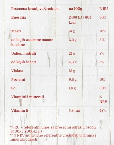 JUMBO Studentska mješavina 75g