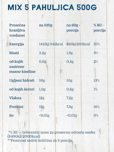 FUN&FIT Mix 5 pahuljica 500g