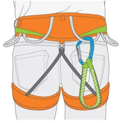Skylotec Penjački set Tricky, 35cm, Zeleni