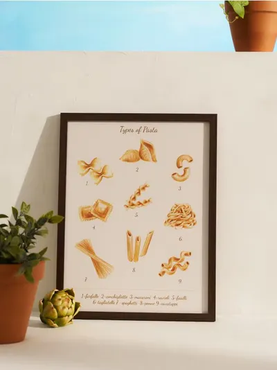 Zidni poster sa motivom makaronsa