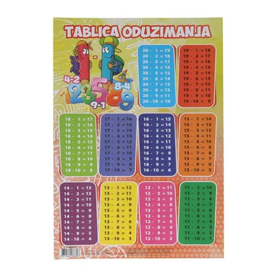 Tablica oduzimanja, A4
