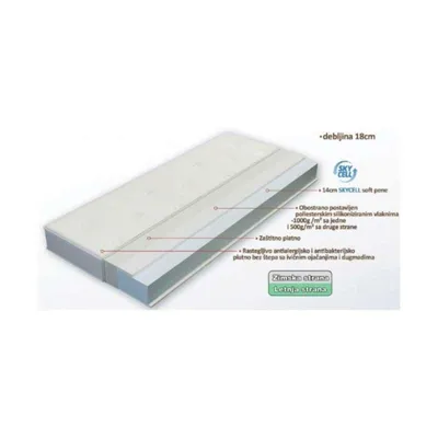 LUKA DUSEK LUX 120X60
