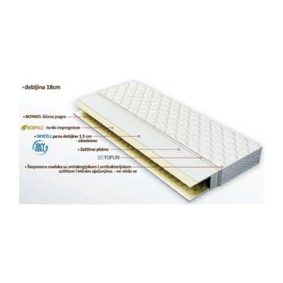 LUKA DUSEK ORTOPEDIK 120X60