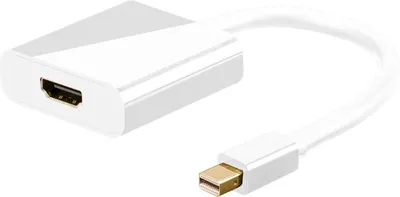 Adapter mini DisplayPort na HDMI 1.2 10cm