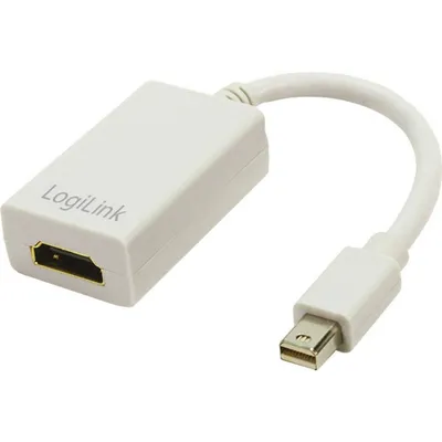 Adapter Mini DisplayPort 1.1 na HDMI 10cm